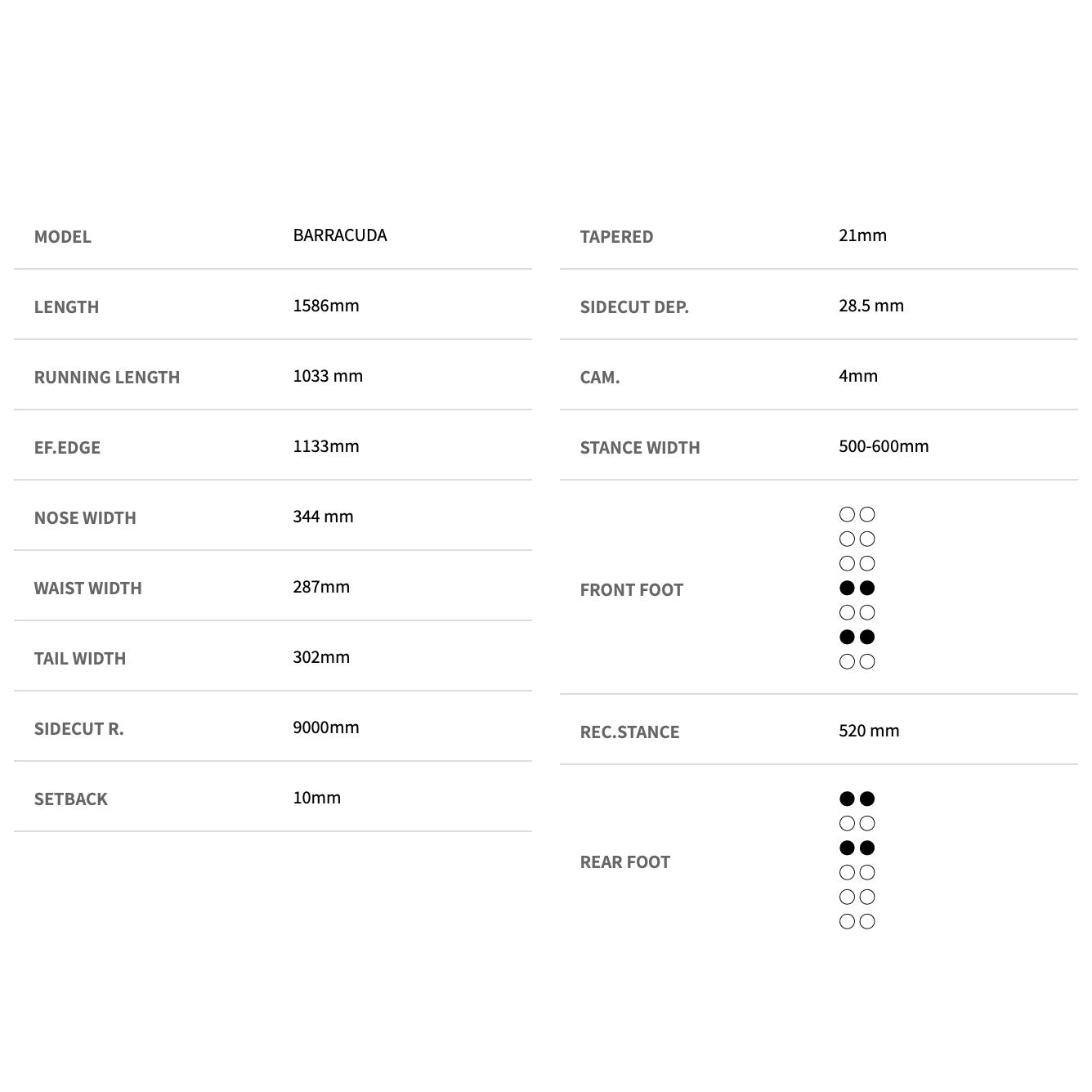 917 x Gentemstick Barracuda